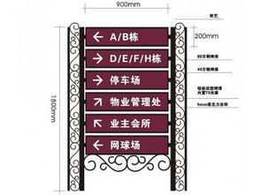 長沙麥肯卡登標牌有限責任公司 聚焦標識系統分布三原則，精鑄優質標識產品